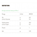The Bridge Org. Avena Cacao Drink 1 Liter